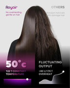 Hair Dryer, Professional High-Speed Ionic Blow Dryer with Diffuser, 1200W