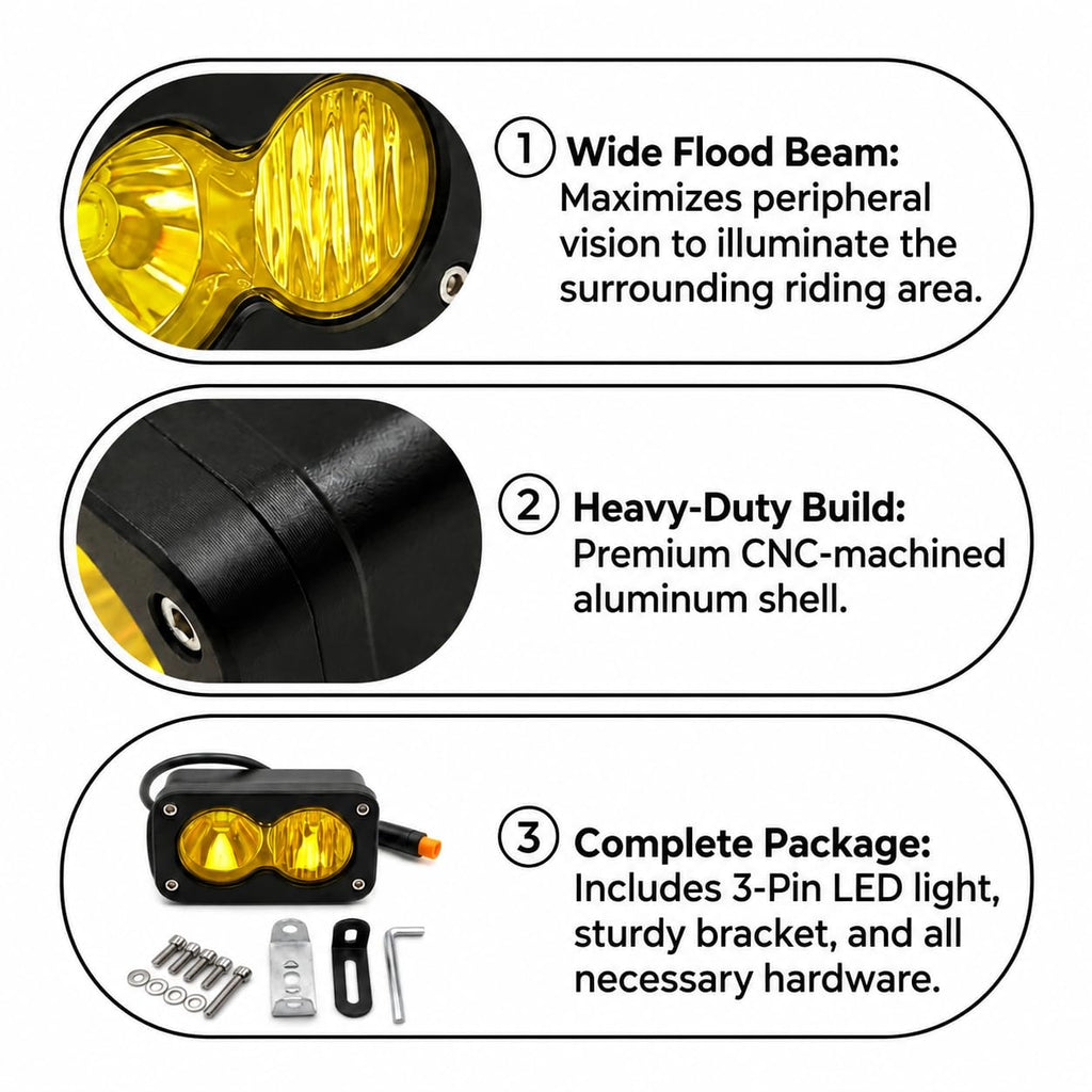 Ebike Headlight for Ridstar Q20 Q20 Lite Q20 Pro + Bracket Yellow