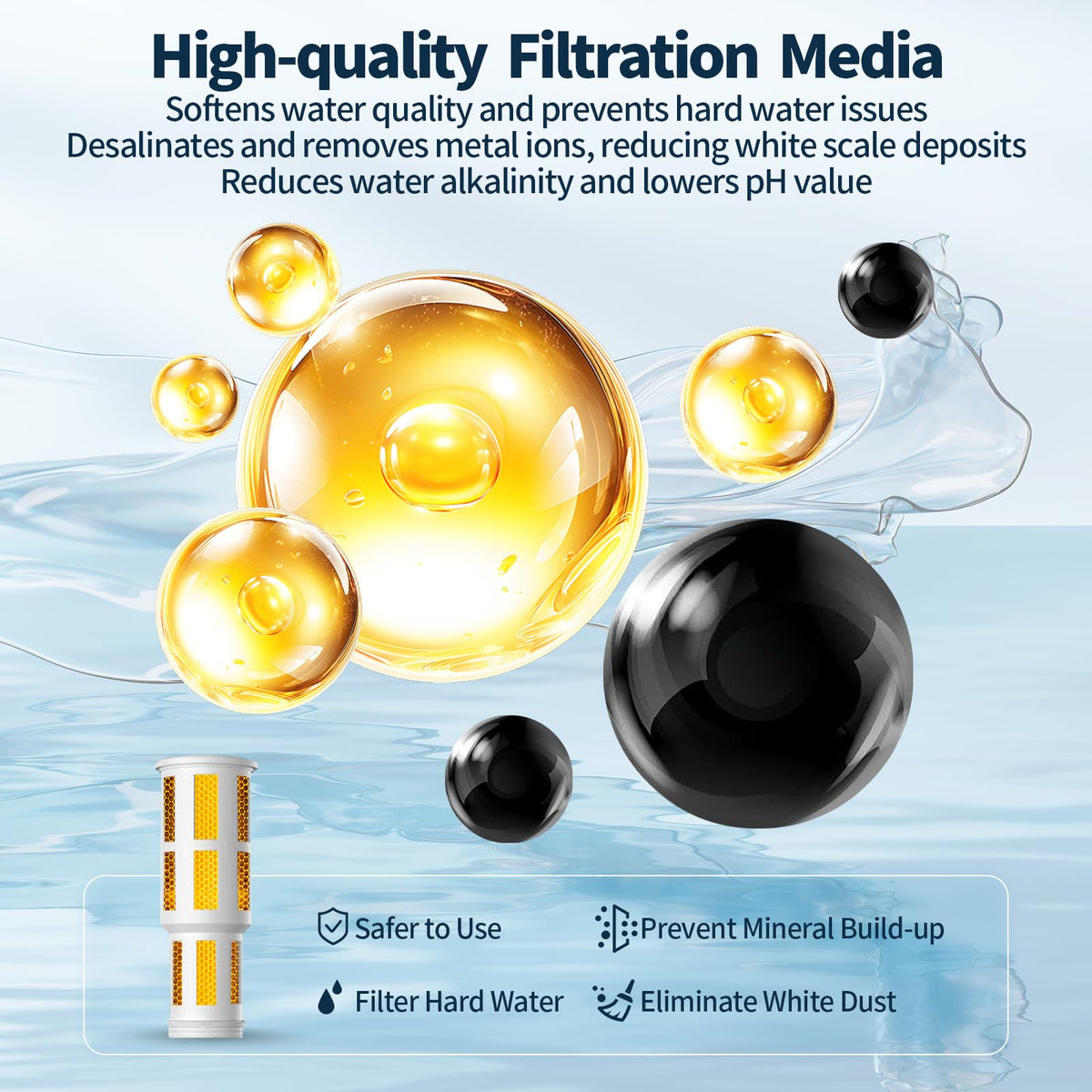 4-Pack Humidifier Demineralization Cartridge Compatible with Dreo Humidifiers
