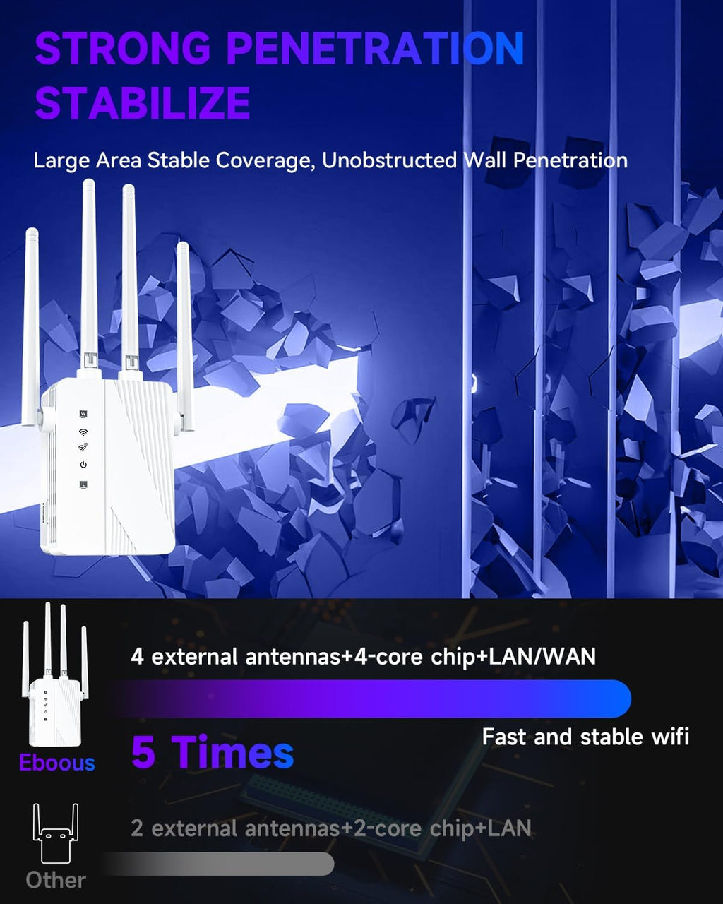 2026 WiFi Extender Signal Booster, Longest Range up to 15000 sq.ft for Home, Wireless Internet Extender with Ethernet