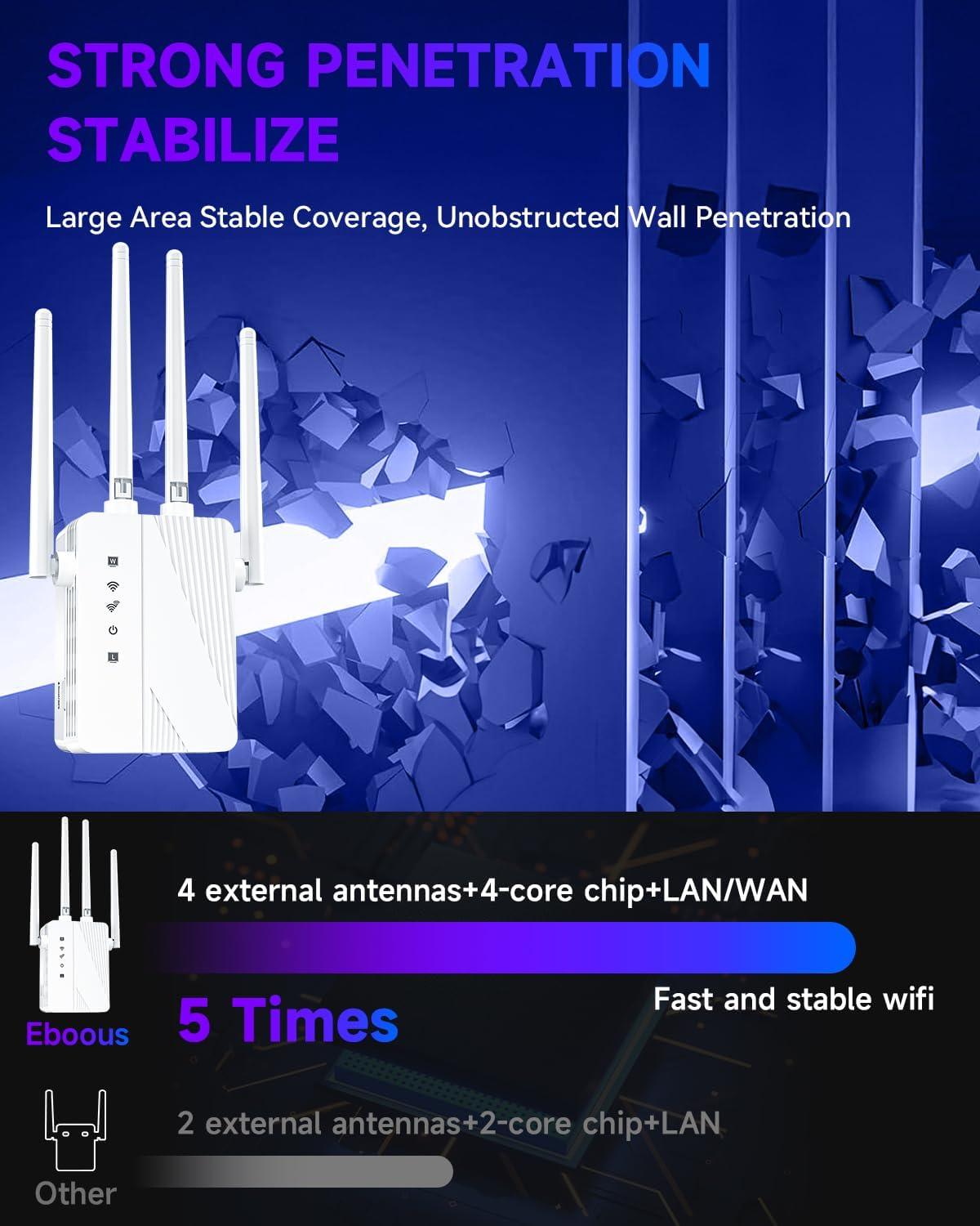 2026 WiFi Extender Signal Booster, Longest Range up to 15000 sq.ft for Home, Wireless Internet Extender with Ethernet
