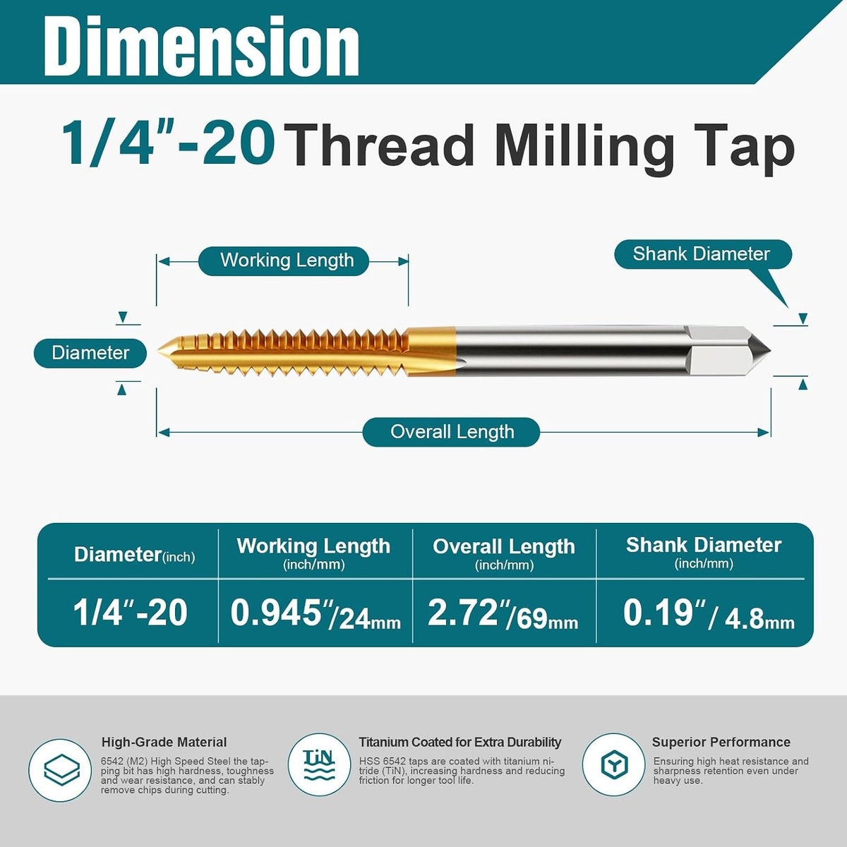 6 Pcs 1/4-20 UNC Thread Tap Set, M2 HSS Right Hand Thread Milling Tap