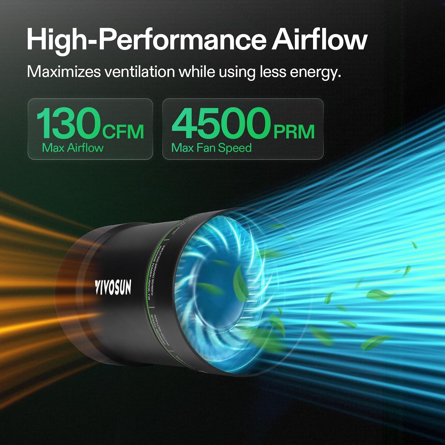 4" Inline Fan &Speed Controll 130 CFM Exhaust Fan for Home Workshop | Low Noise Duct Fan, HVAC Ventilation, Vent