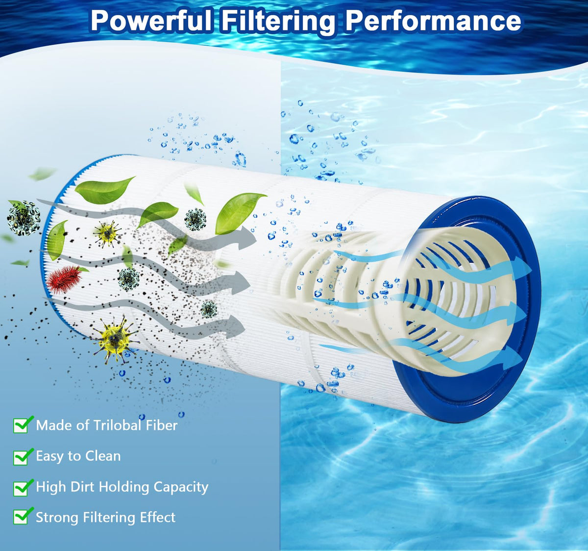 Pool Filter Cartridge Compatible with Hayward Star-Clear CX900RE