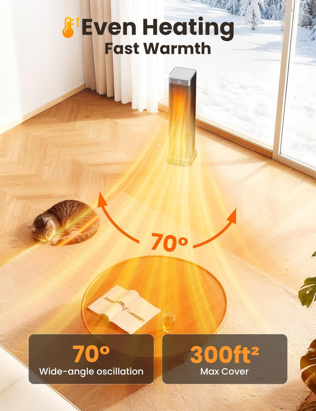 Space Heaters for Indoor Use, 1500W PTC Ceramic Electric Heater with Thermostat, Room Temperature Display, 70°