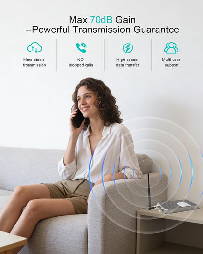 Cell Phone Signal Booster for Home Office, Up to 7000 sq.ft, Compatible with Compatible with AT&T & T-Mobile &