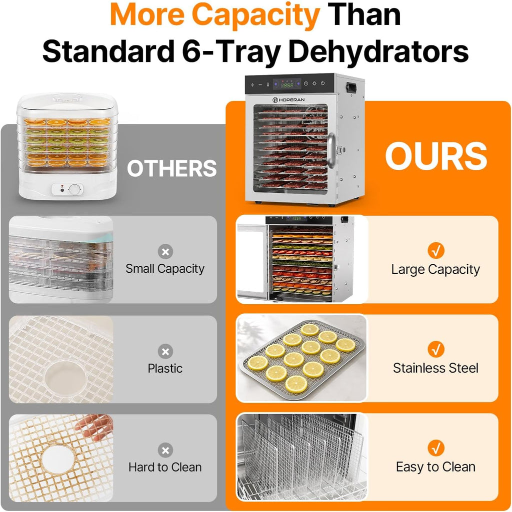 12 Tray Food Dehydrator Machine for Jerky, Fruit, Herb & Dog Treats