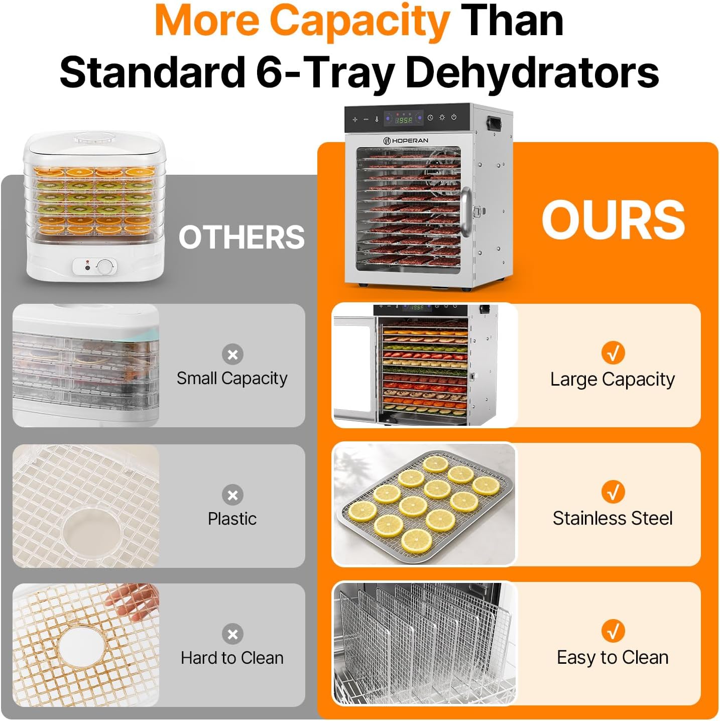 12 Tray Food Dehydrator Machine for Jerky, Fruit, Herb & Dog Treats