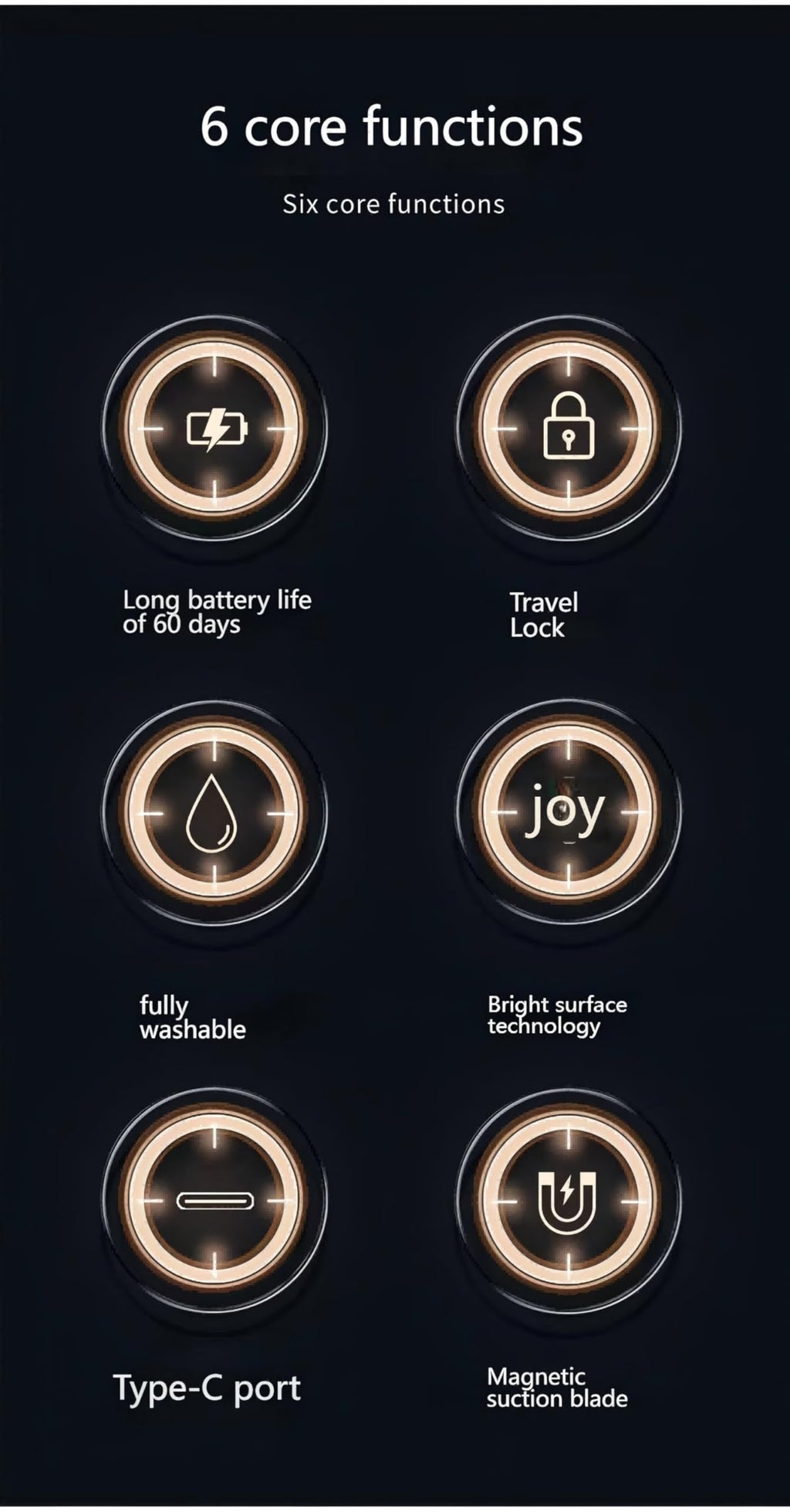 Magnetic Rotary Electric Shaver for Men with Digital Display