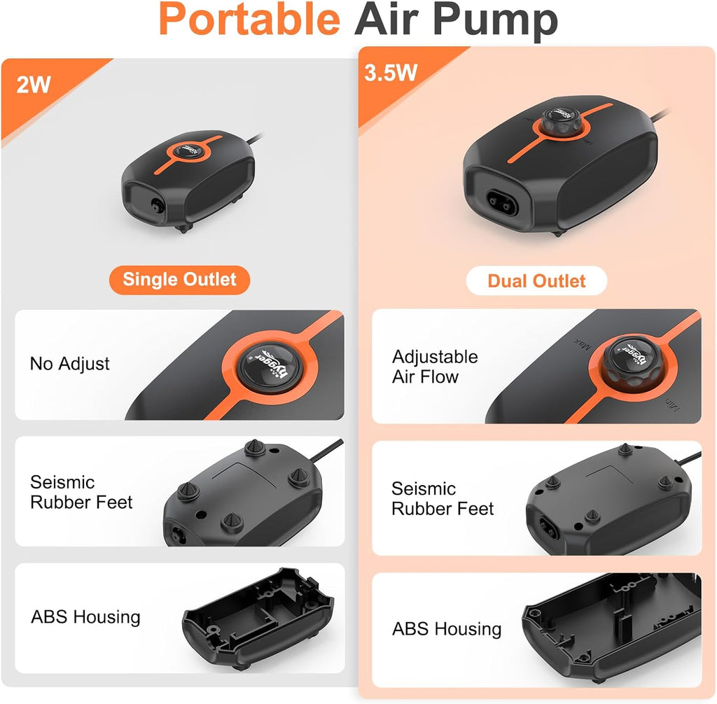 Powerful Aquarium Air Pump, 3.5W/4.5W Ultra Quiet Fish Tank Air Pump Dual Outlet, Adjustable Oxygen Aerator Pump with