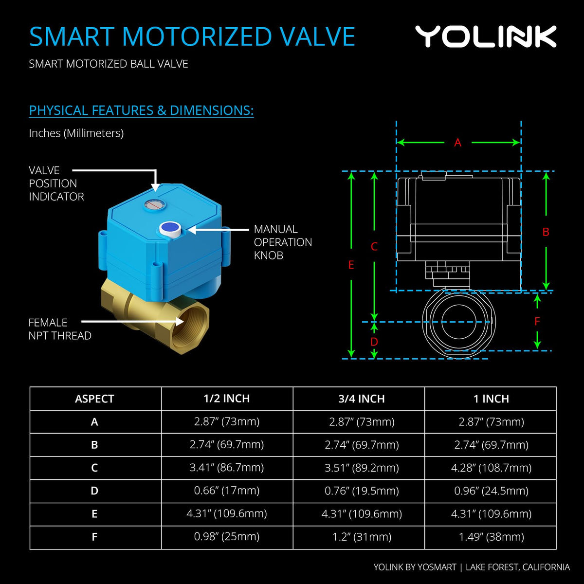 YoLink Water Shutoff Kit: 1" Brass Ball Valve + Valve Controller