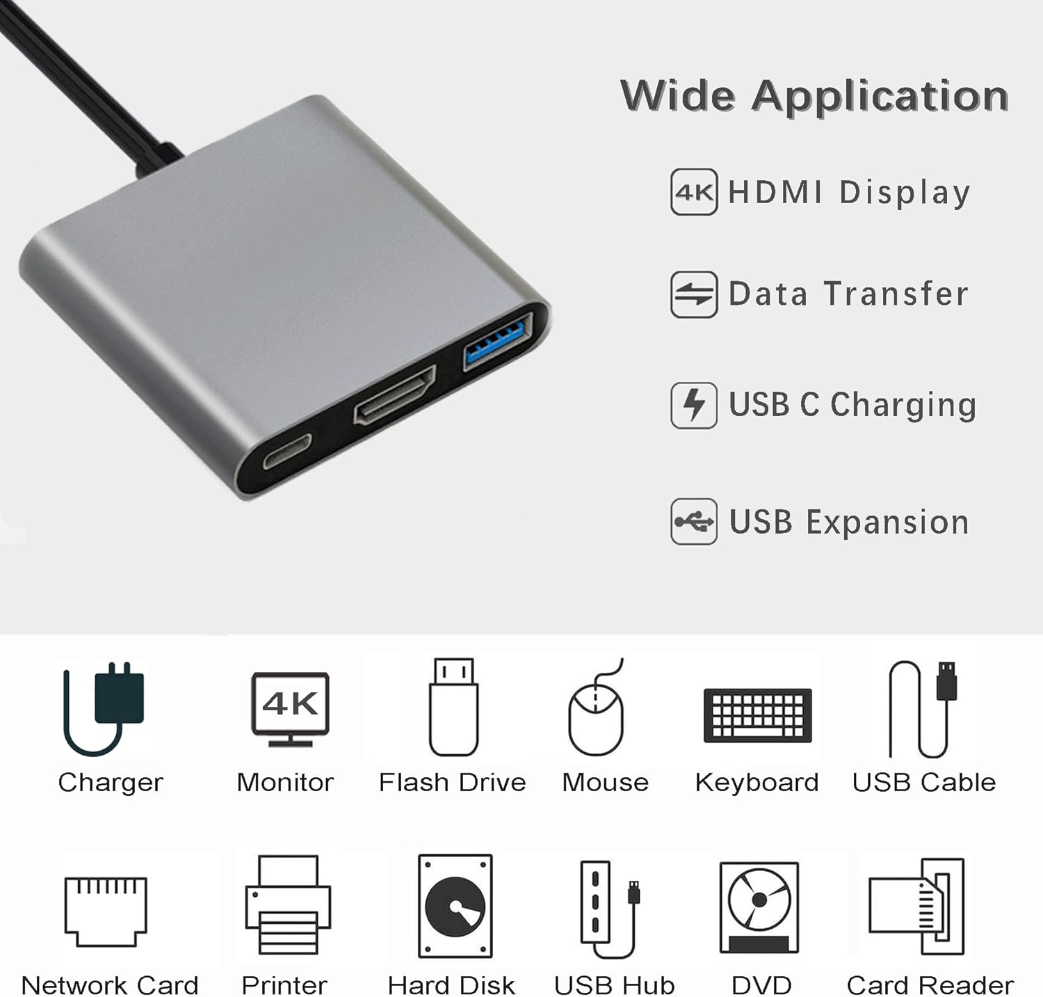 USB C to HDMI Multiport Adapter with Charging Port, HDMI to USB C Hub Adapter for Monitor to Laptop, USB-C to USB 3.0