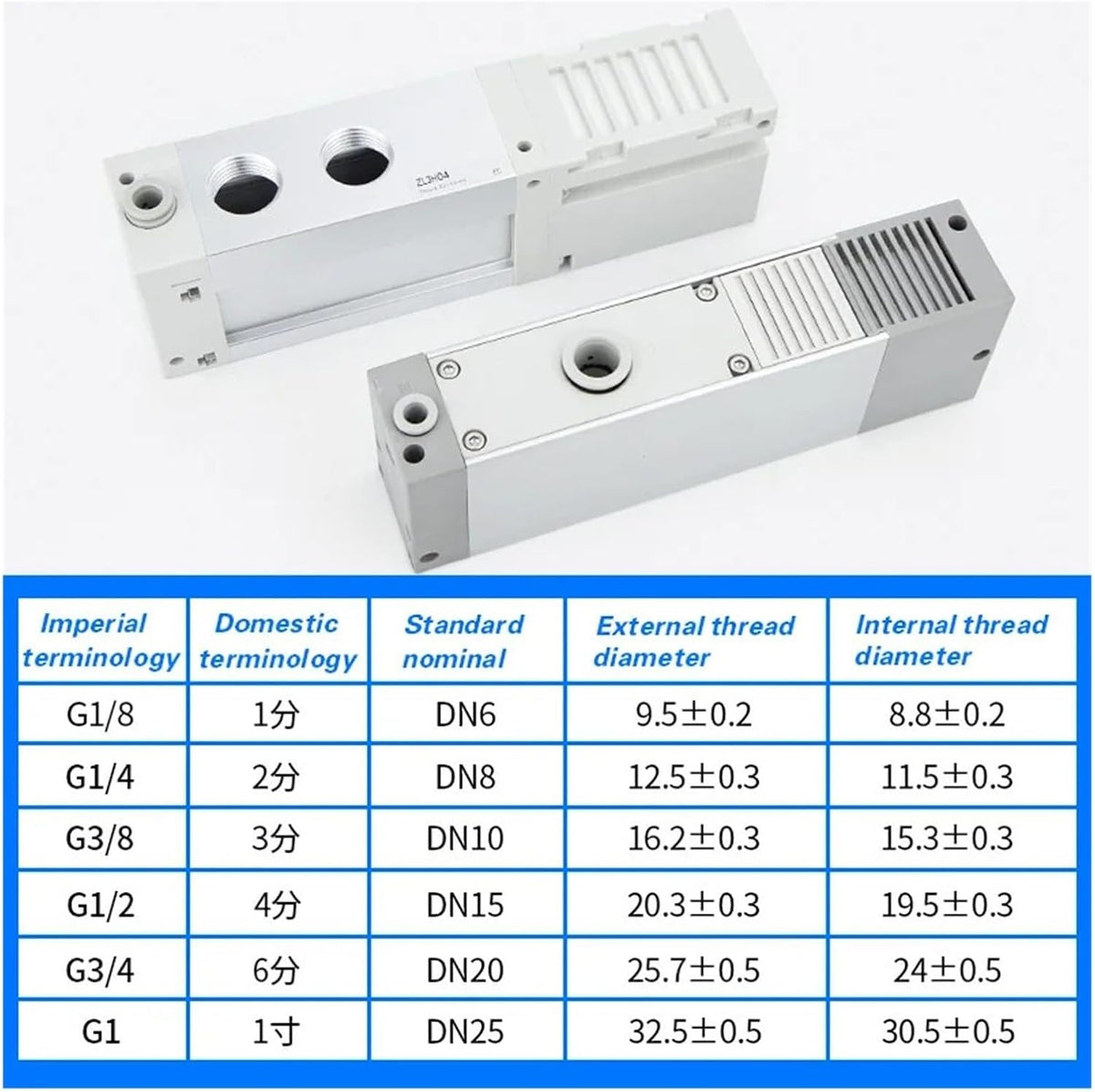 Multi-Stage High Vacuum Generator