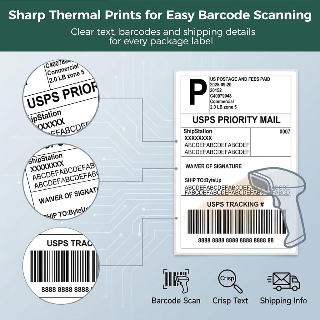 4x6 Thermal Labels, 500 per Roll,Shipping Labels for Small Business