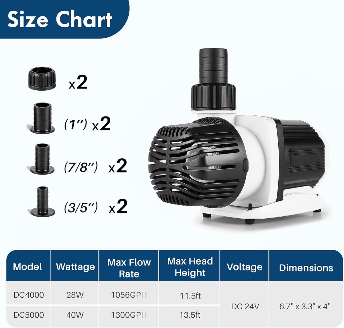 DC-5000 Silent Swirl Controllable DC aquarium Pump 40W 1320GPH-marine wavemaker return pump with sine wave Controller