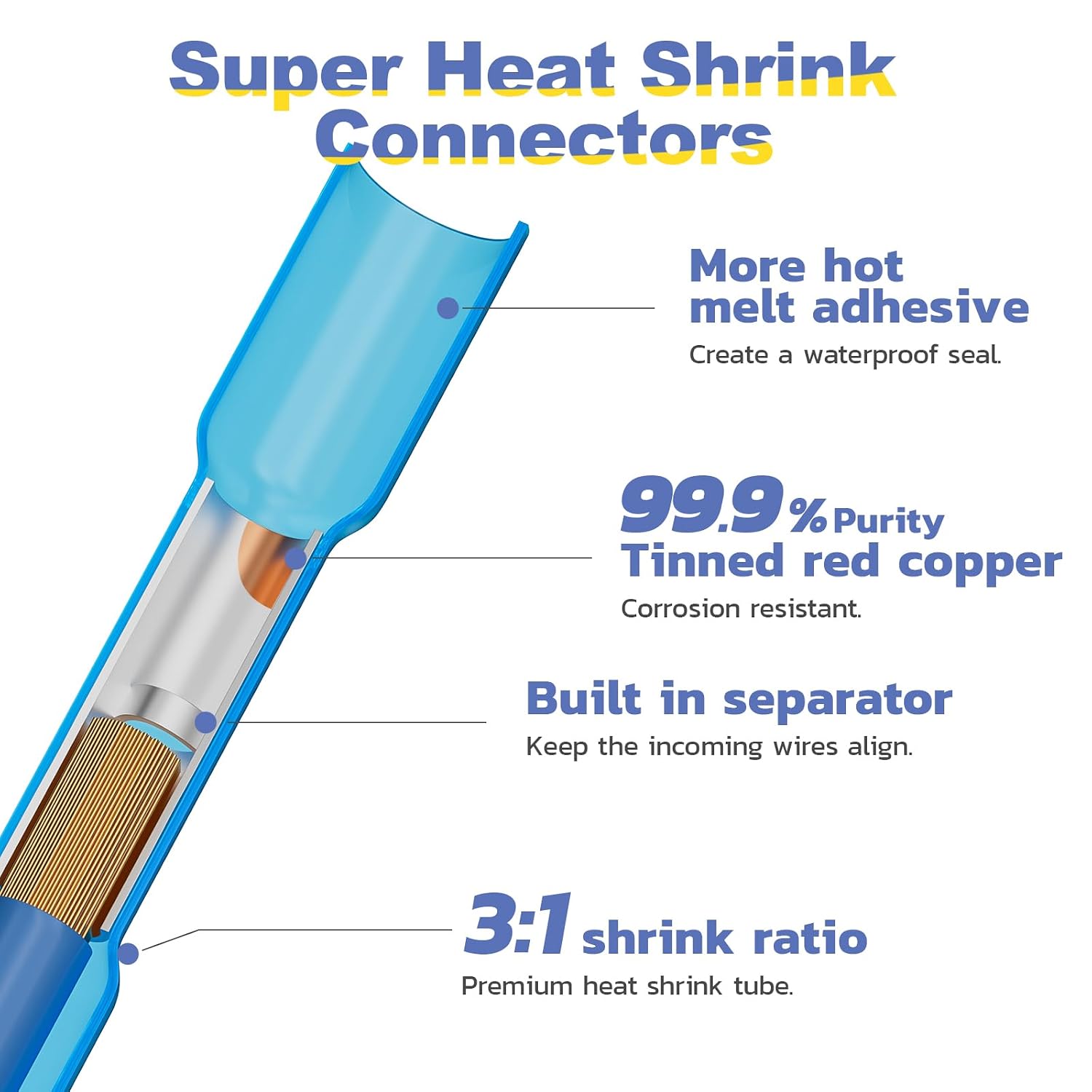 250PCS Yellow Heat Shrink Butt Connectors 12-10 AWG | 3:1 adhesive-lined heat shrink, built-in wire stop, single-size