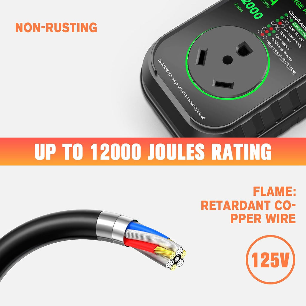 RV Surge Protectors 30 Amp RV Circuit Analyzer, [𝟐𝟎𝟐𝟔 𝐍𝐞𝐰 𝐔𝐩𝐠𝐫𝐚𝐝𝐞𝐝 & 𝐆𝐞𝐧𝟐] Full Protection, RV Adapter Plug for