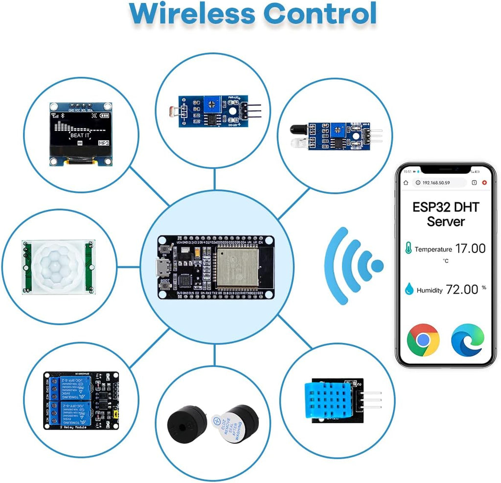 LAFVIN Basic Starter Kit for ESP32 ESP-32S WiFi IoT Development Board with Tutorial Compatible with Arduino IDE