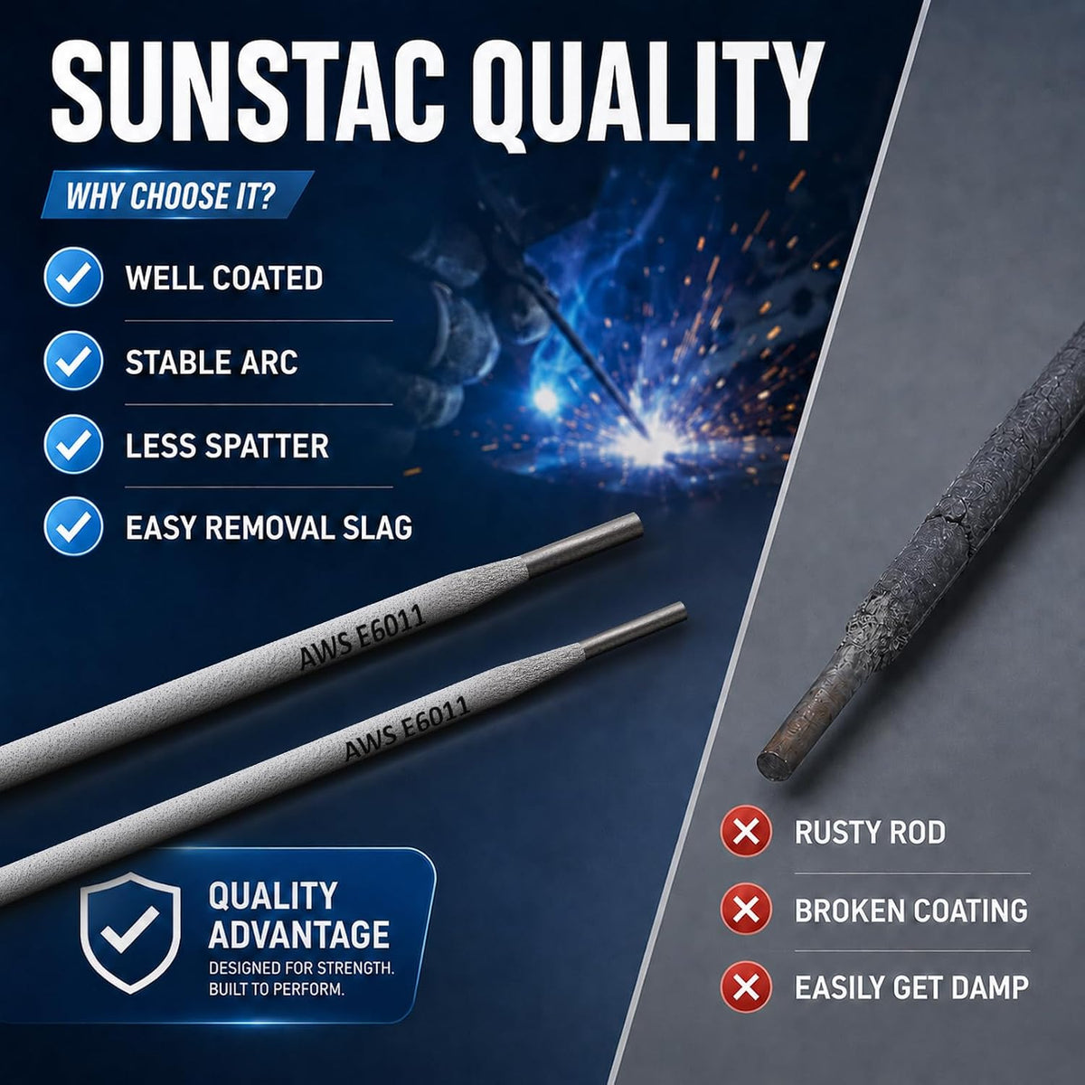 Sunstac E6011 Carbon Steel Welding Rod, 1/8" 5LB