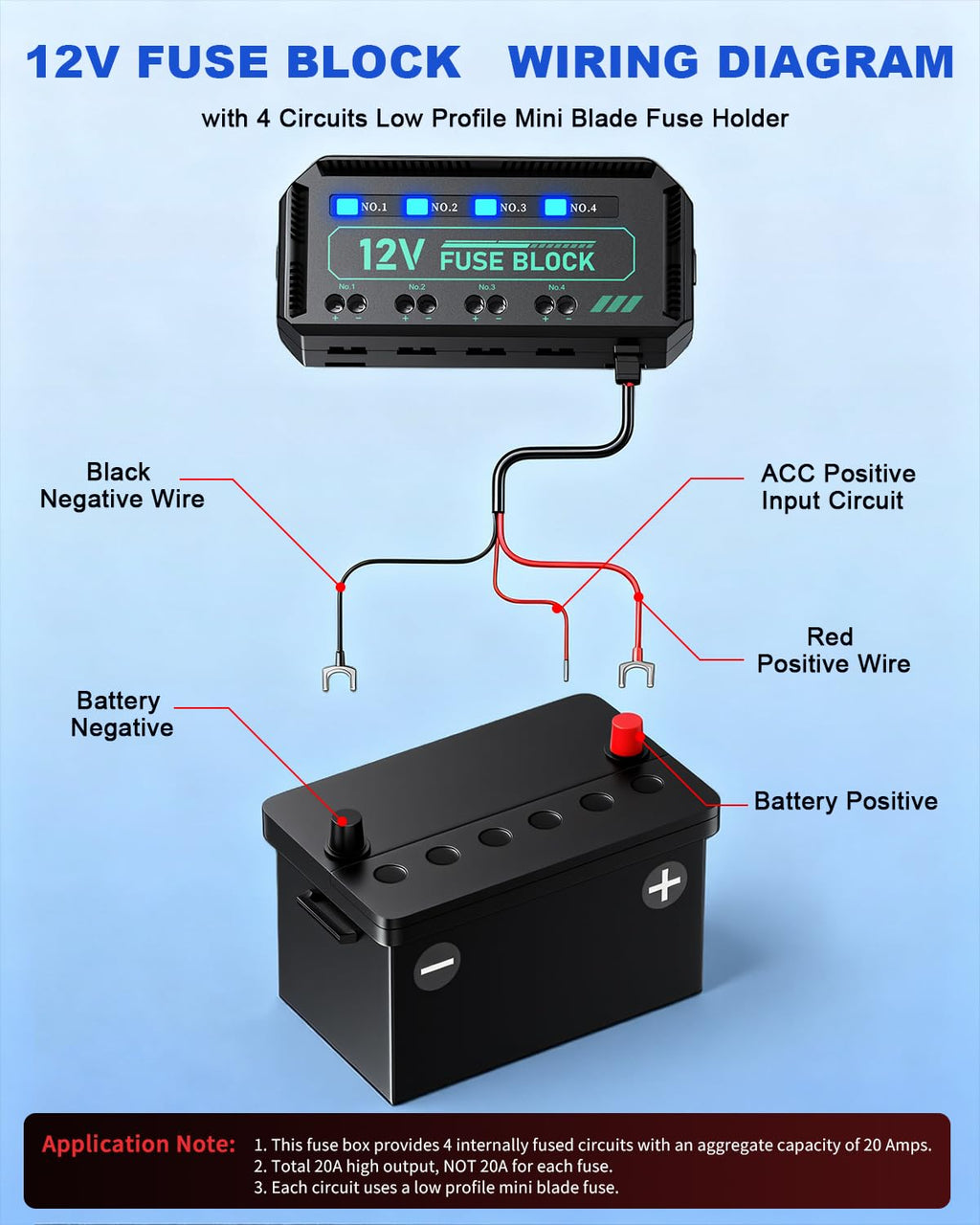 12V Fuse Block, Universal 20A Relay Box Kit with 4 Circuits Low Profile Mini Blade Fuse Holder, Battery Fuse Box