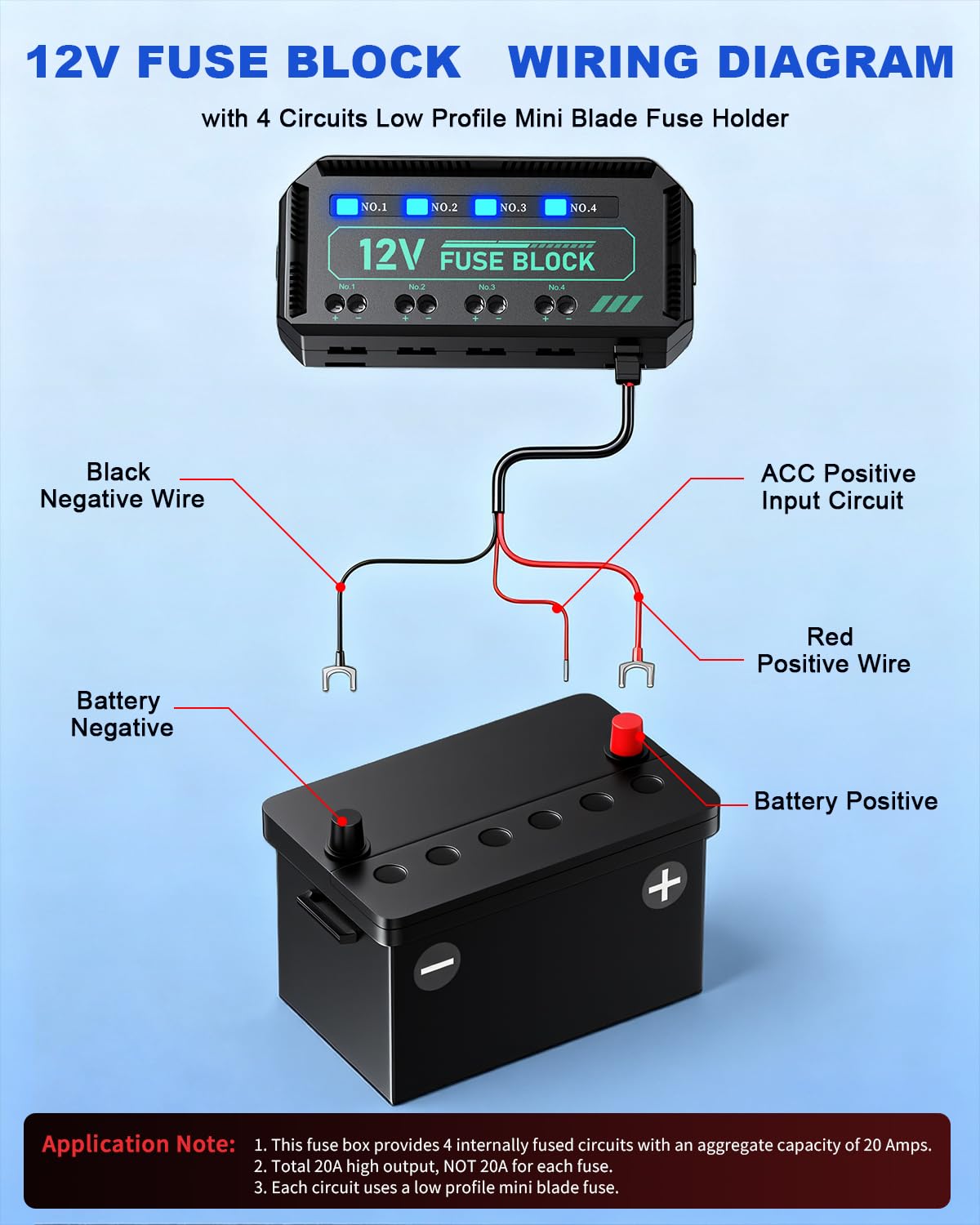 12V Fuse Block, Universal 20A Relay Box Kit with 4 Circuits Low Profile Mini Blade Fuse Holder, Battery Fuse Box