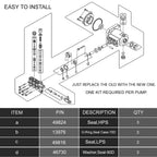 76975 Seal Kit for Cat Pump for 4DNX Pumps 4DNX25GSI 4DNX27GSI (12pcs)