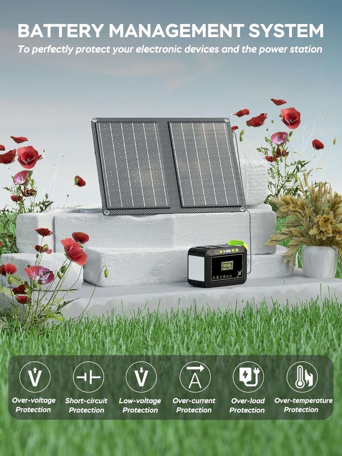 88.8Wh Solar Generator with 21W Solar Panel Included Portable Power Station 80W 110V 120W Max for Camping Outdoor