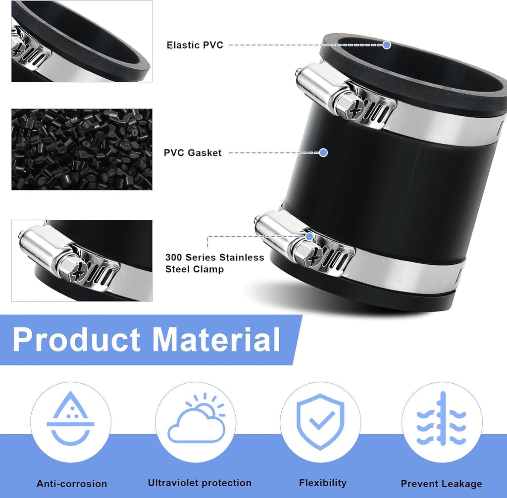 1056-22 2" Flexible PVC Condensate Coupling to Plumbing Condensate Pipe