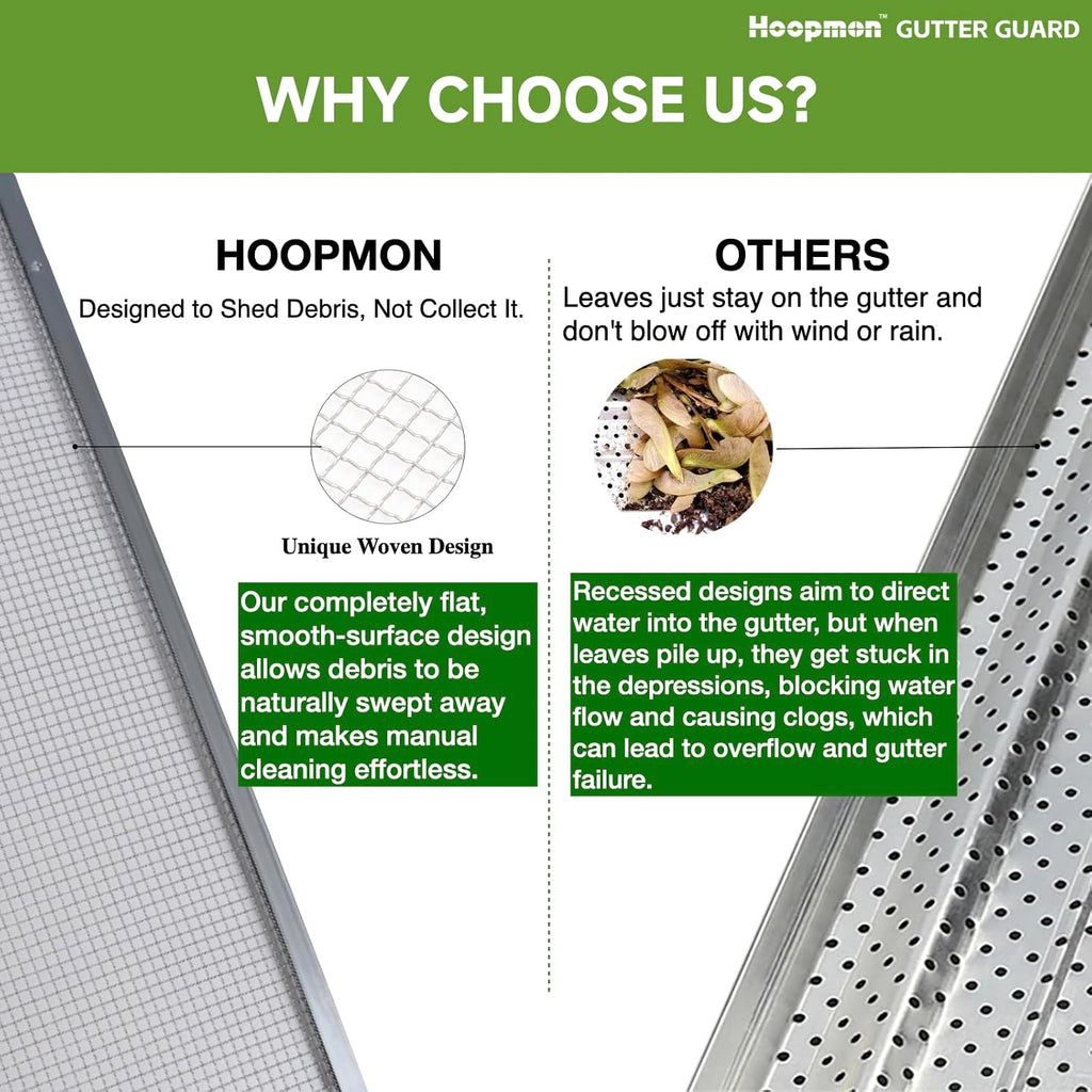 5 Inch Gutter Guard, 100% Stainless Steel High-Flow Leaf Screen