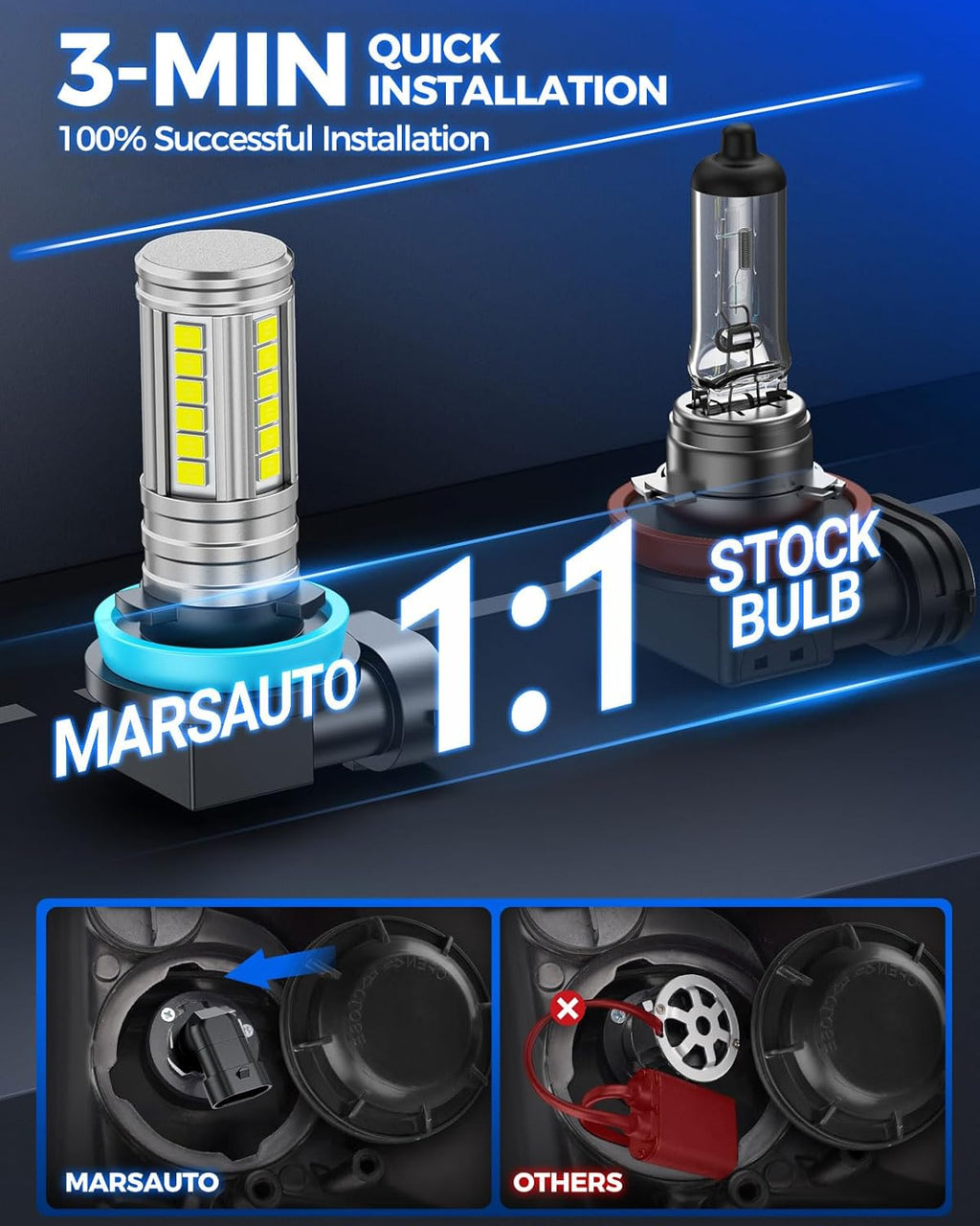H11/H8 LED Fog Light Bulb, 12,000 LM 600% Brightness H8 H16 Fog Light Bulbs, 360° Illumination Upgraded 60 Pcs Chips