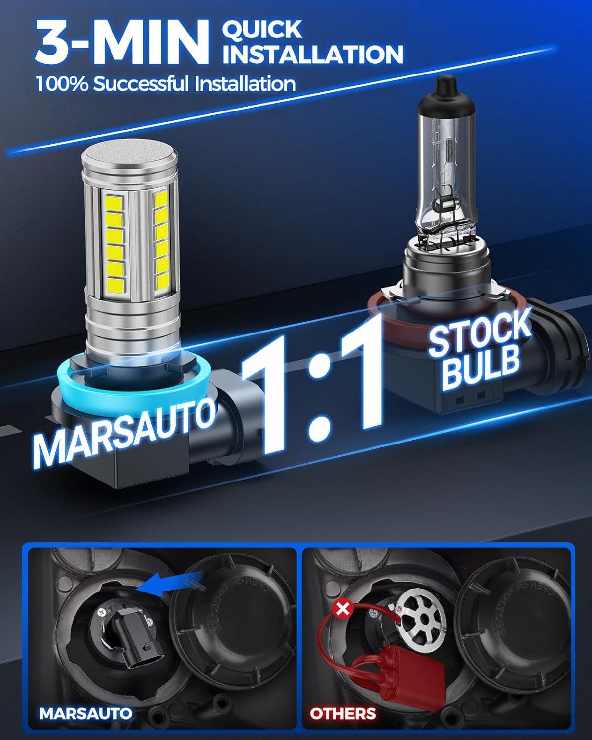 H11/H8 LED Fog Light Bulb, 12,000 LM 600% Brightness H8 H16 Fog Light Bulbs, 360° Illumination Upgraded 60 Pcs Chips