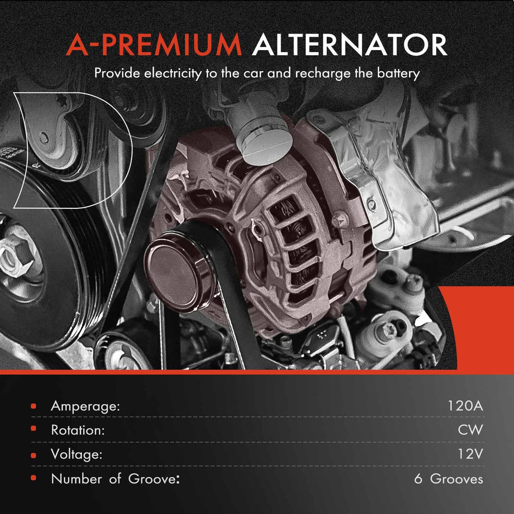 A-Premium Alternator, 12V 120A, Compatible with Mini