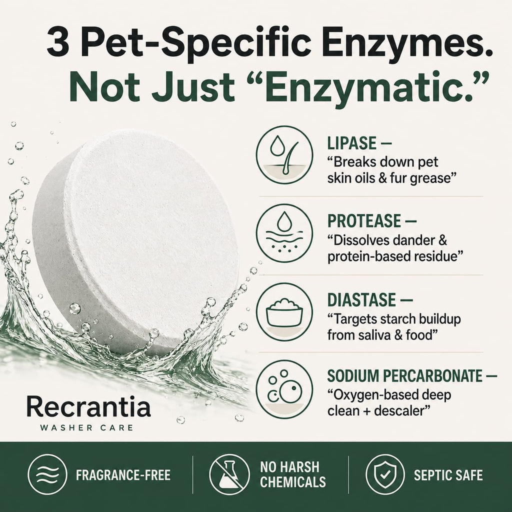 Washing Machine Cleaner Tablets for Pet Owners - 30 Count Enzyme Pet Hair Buildup Cleaner - Monthly Washer