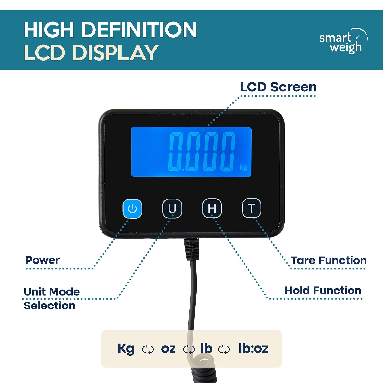 Digital Postal Shipping Scale, Heavy Duty Wide Platform, 440 lb Capacity, 2 oz Readability, Hold & Tare Function