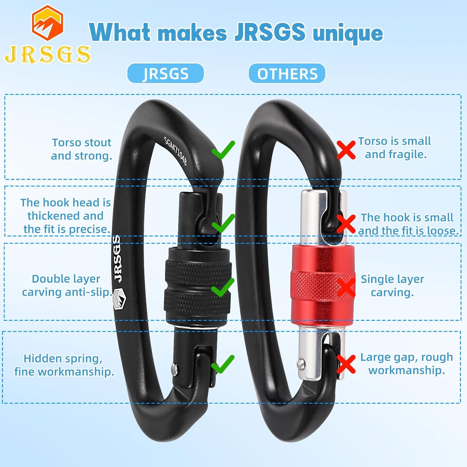 Climbing Carabiner Clips,Locking Carabiner for Camping,Rescue,Hunting | UIAA Certified 25KN Climbing Carabiner,Screw