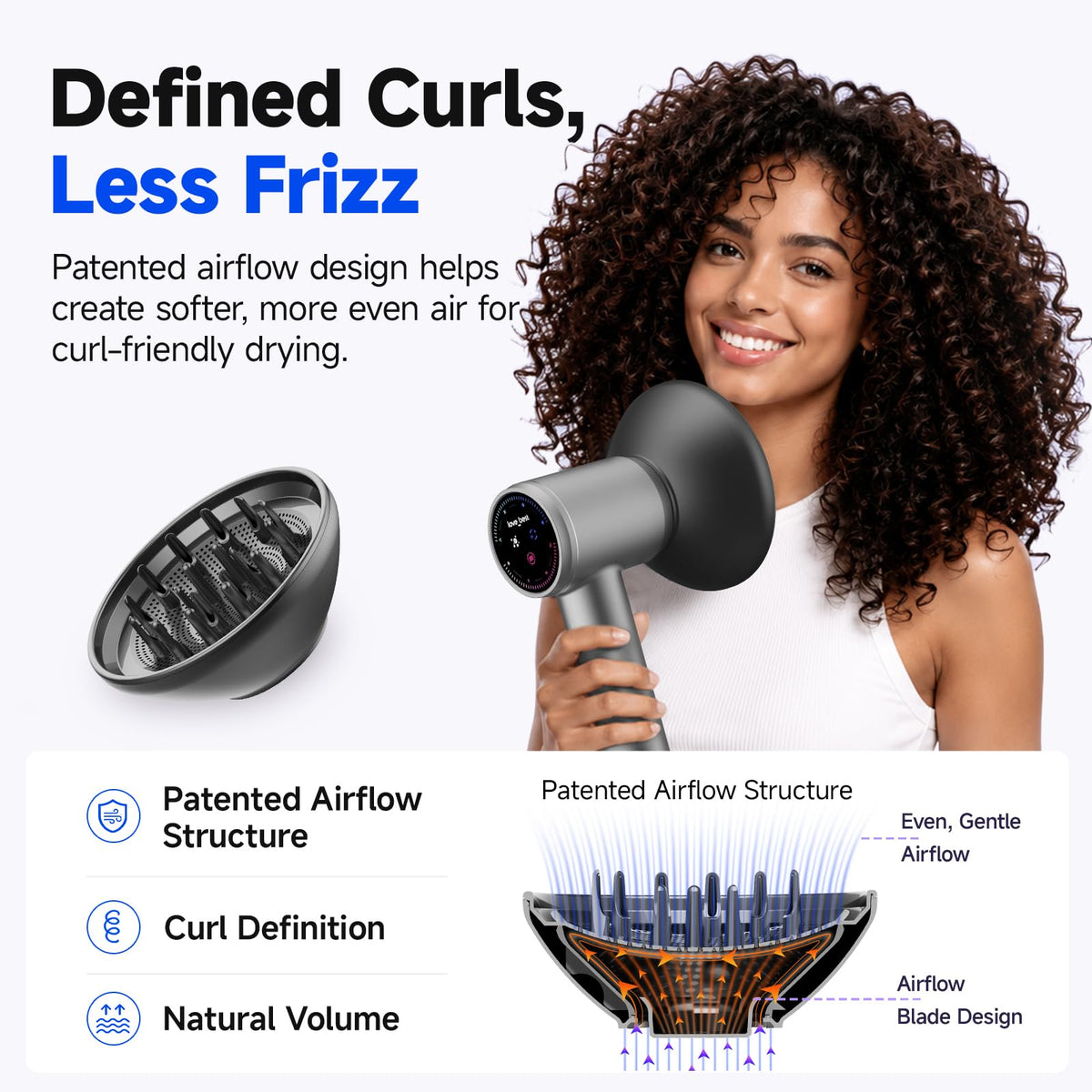 High-Speed Hair Dryer with Diffuser, Stepless Control, Lightweight, Silver