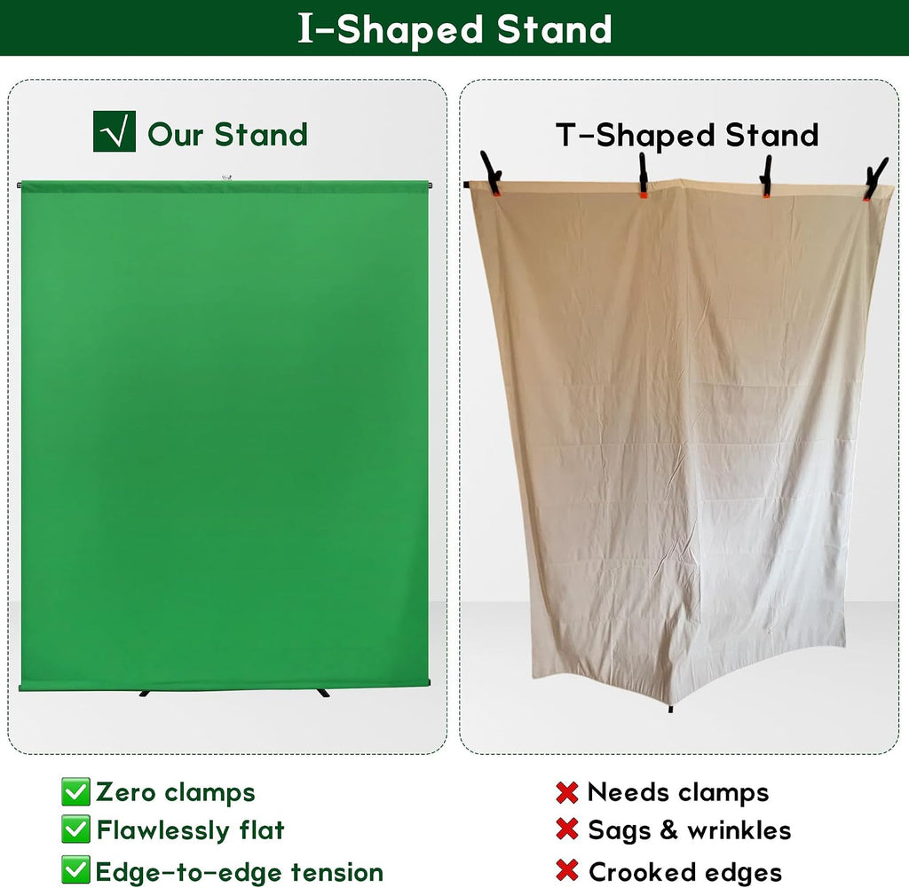 2-in-1 Green Backdrop Stand Kit, I-Frame Design - 8'(H) x 5'(W) Portable Photography Background Stand with 6.5 'x 5'