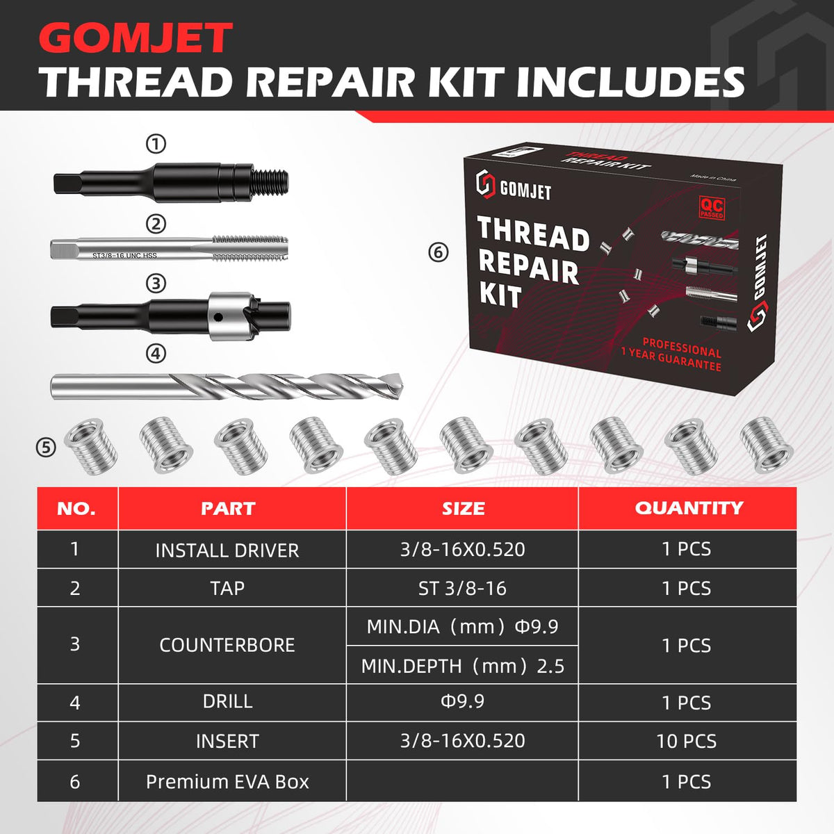 gomjet 3/8-16 SAE Thread Repair Kit with 10PCS Solid Bushing Inserts