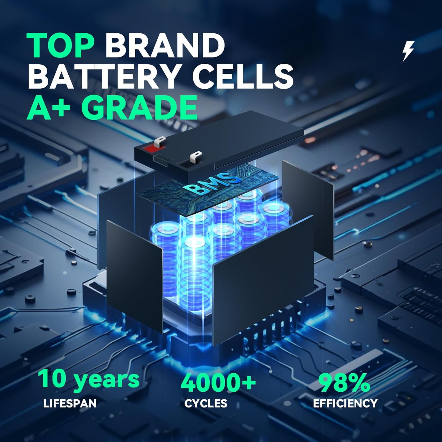 12V 10Ah LiFePO4 Deep Cycle Battery with 20A BMS, F1 Terminal | 4000+ Cycles, Lightweight, 12V Lithium Battery for