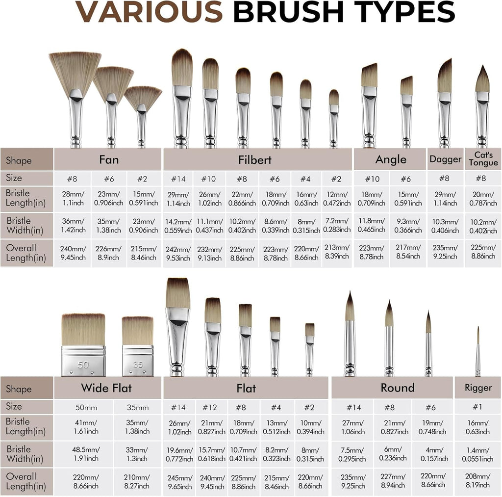 25pcs Paint Brush Set, Professional 9 Shapes with Wide Flat, Filbert, Fan, Dagger, Cat Tongue, Round, Angle, Rigger