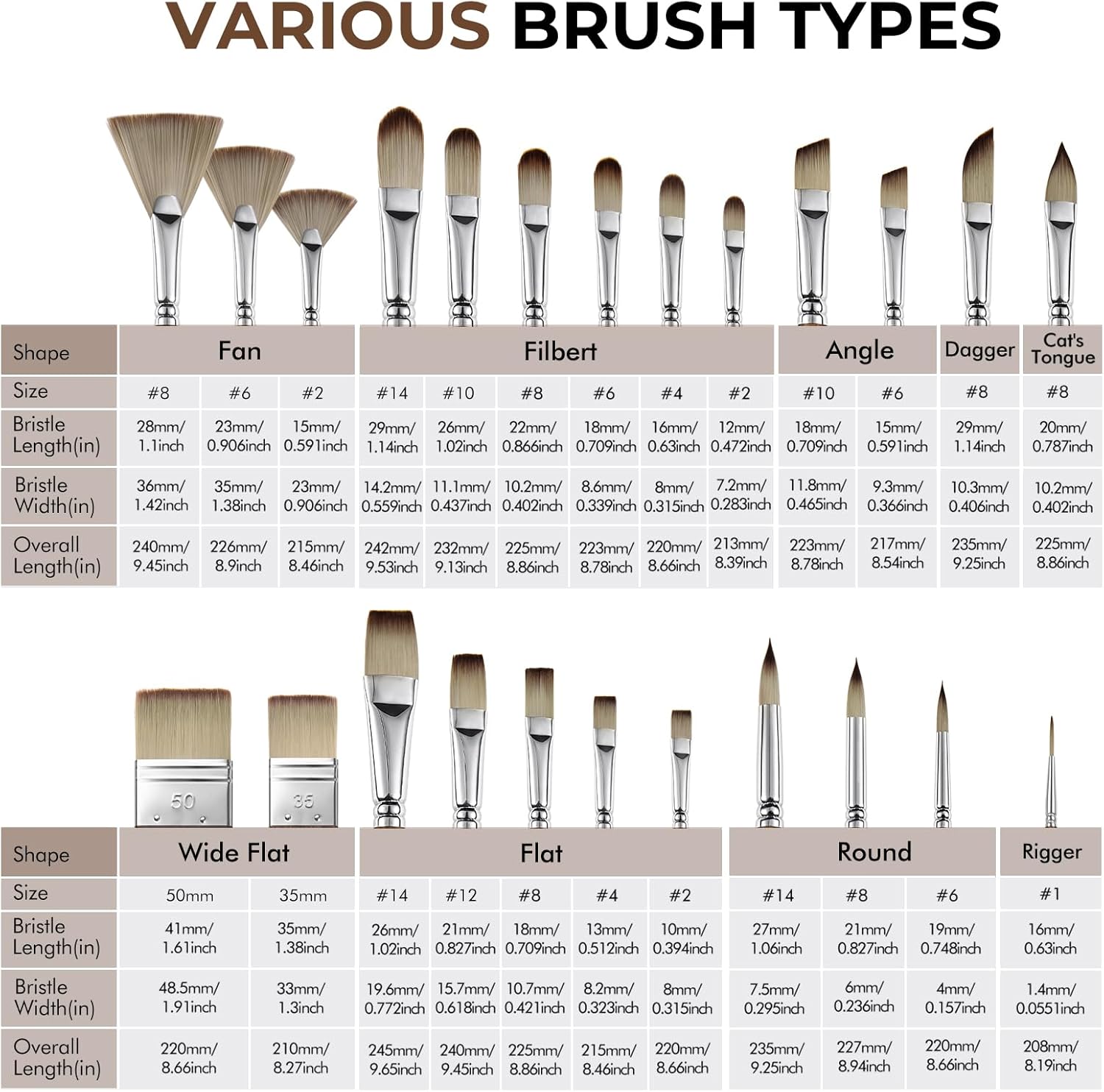 25pcs Paint Brush Set, Professional 9 Shapes with Wide Flat, Filbert, Fan, Dagger, Cat Tongue, Round, Angle, Rigger