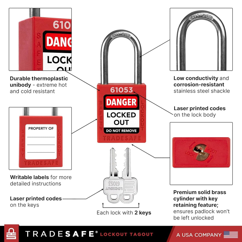 Lockout Tagout Station, Lock Out Tag Out Station with Devices