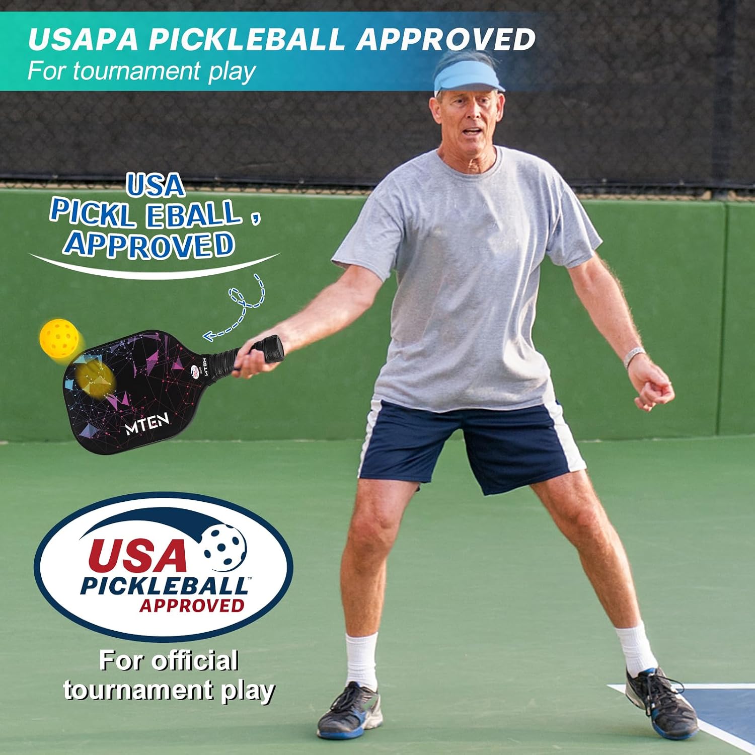 Pickleball Paddles Set of 2/4/1, USAPA Approved Fiberglass Rackets | Lightweight Set for Men, Women, Beginners &