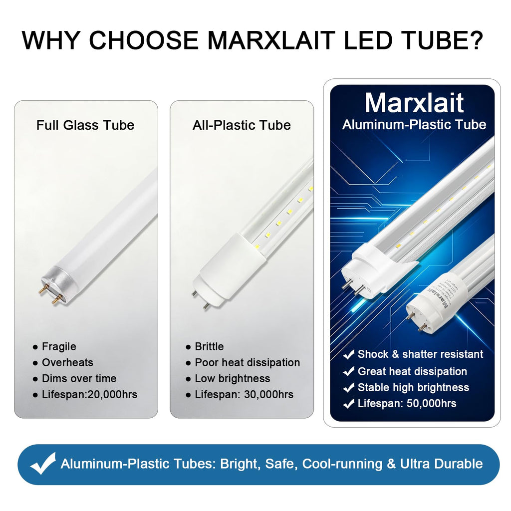 12 Pack T8 LED Bulbs 4 Foot, 24W 3000LM, 6000K, Ballast Bypass