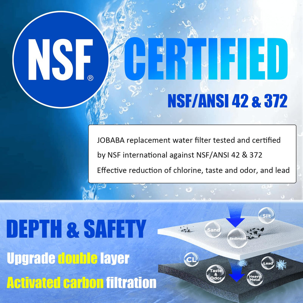 Replacement for Frigidaire WF3CB Water Filter, 3 Pack