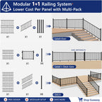 4 Pack 36 in H x 8 ft W Modular Aluminum Deck Railing Kit(4 Pannel)