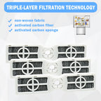 Refrigerator Air Filter for Frigidaire GRMC2273BF01 GRMC2273CD GRMS2773AF01