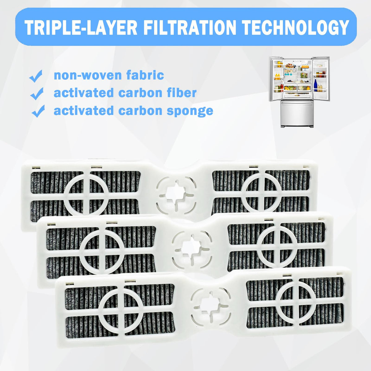 Refrigerator Air Filter for Frigidaire GRMC2273BF01 GRMC2273CD GRMS2773AF01