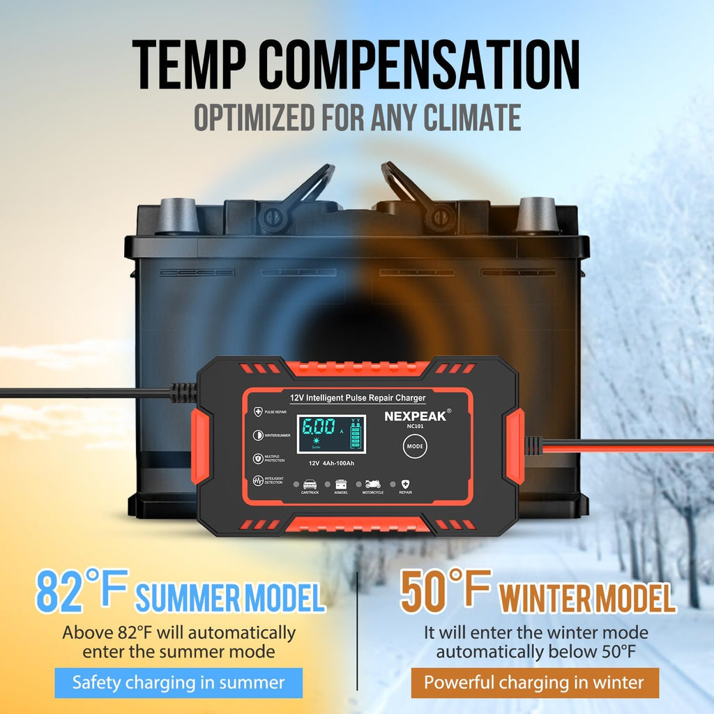 Car Battery Charger, 12V 6A Smart Battery Trickle Charger Automotive Battery Maintainer Desulfator with Temperature