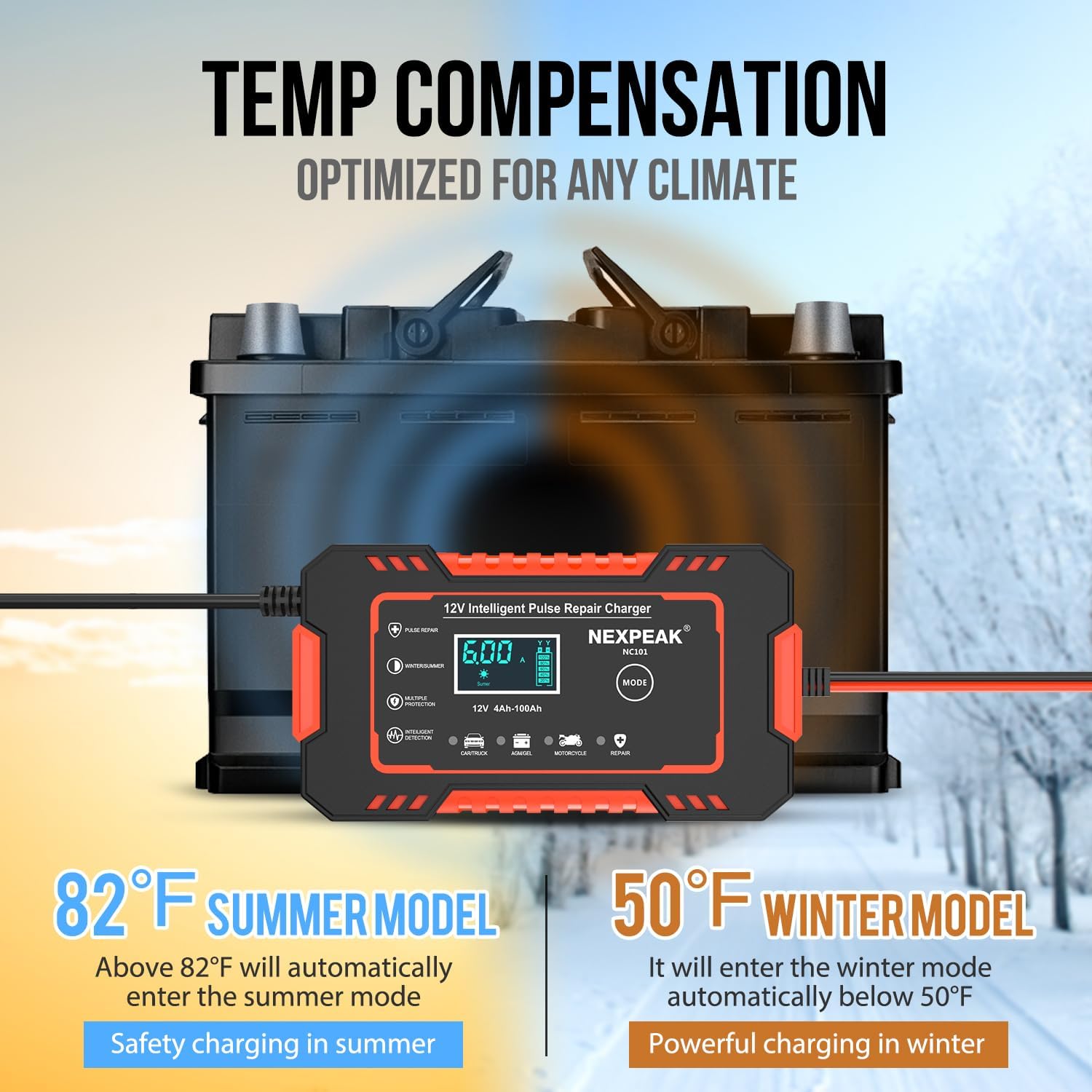 Car Battery Charger, 12V 6A Smart Battery Trickle Charger Automotive Battery Maintainer Desulfator with Temperature